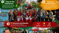 Dampingi Generasi Muda, Lurah 26 Ilir Satu Dorong Kampung Wisata Gerunik Bangkit Jadi Eduwisata Unggulan Palembang Dampingi Generasi Muda, Lurah 26 Ilir Satu Dorong Kampung Wisata Gerunik Bangkit Jadi Eduwisata Unggulan Palembang