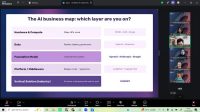 Telkom AI Connect Bandung Ajak Peserta Petakan AI melalui AI Compass Strategis Telkom AI Connect Bandung Ajak Peserta Petakan AI melalui AI Compass Strategis