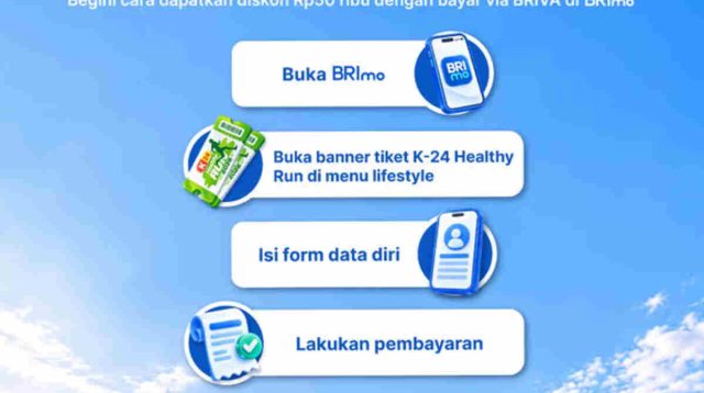 BRI Region 11 Yogyakarta Hadirkan Promo Tiket K24 Run 2026 melalui BRImo